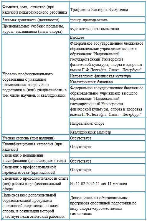  info 